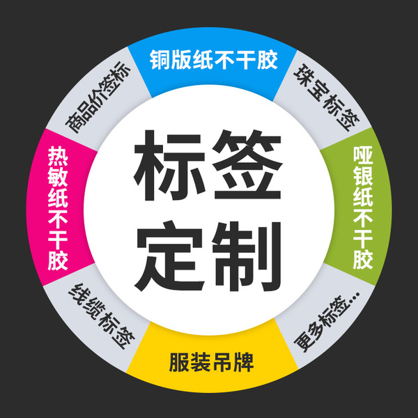 代打印二維碼條碼超市稱紙印刷 標簽條碼紙銅版紙熱敏紙啞銀紙吊牌貼紙定制定做